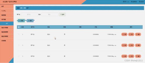 基于Node.js與Express的東北鹿產品售賣網站的設計與實現